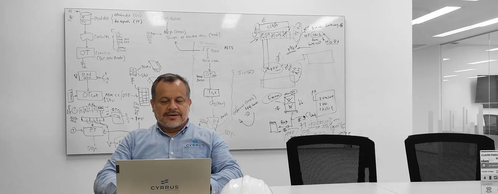 Consultor de Cyrrus trabajando en un plan de adopción del cambio